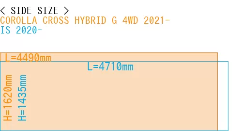 #COROLLA CROSS HYBRID G 4WD 2021- + IS 2020-